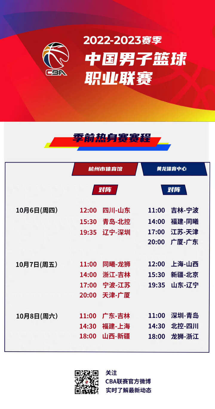 未来规划