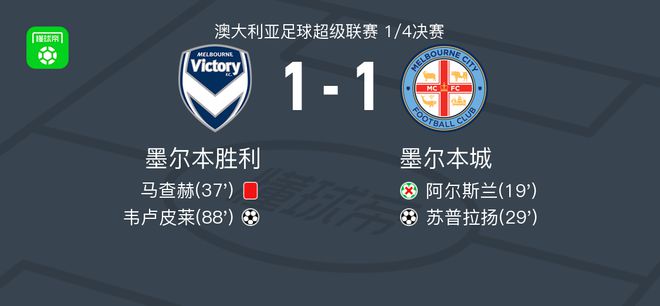 业生涯的发