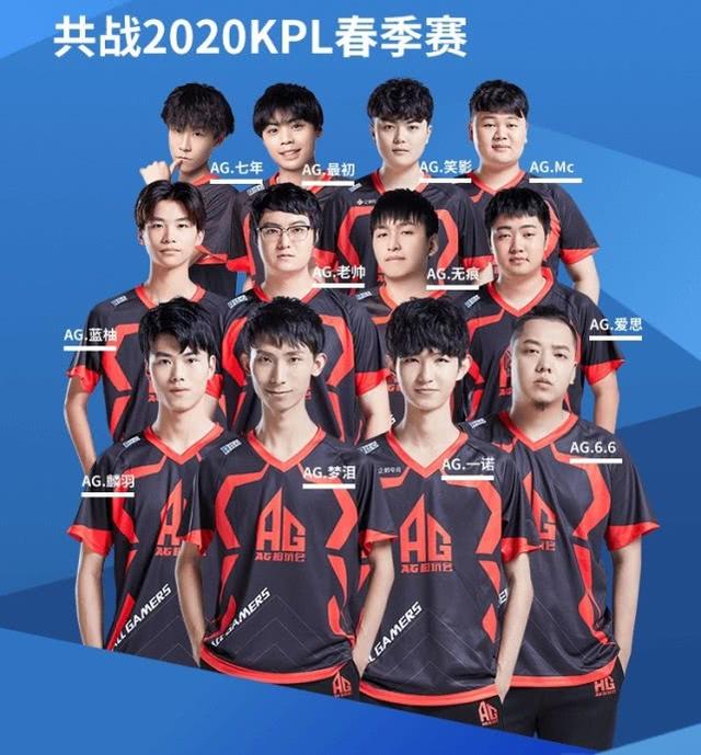 的焦点