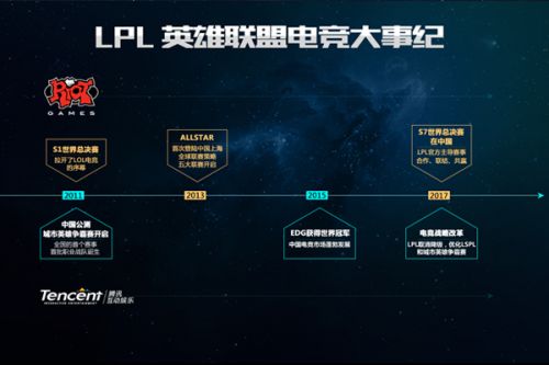 总能找到后