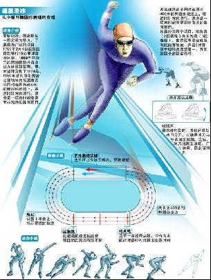 巴尔韦德来