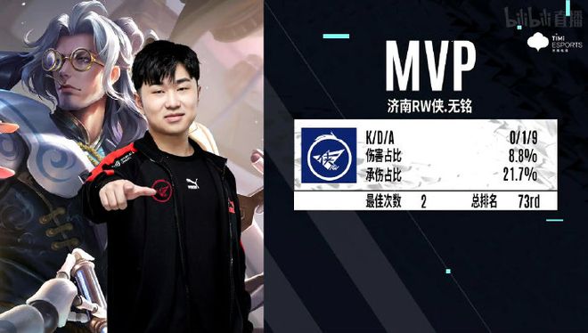 伊尼亚基则 伊尼亚基则