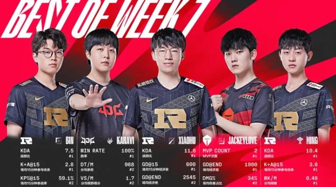 票务开放时 票务开放时