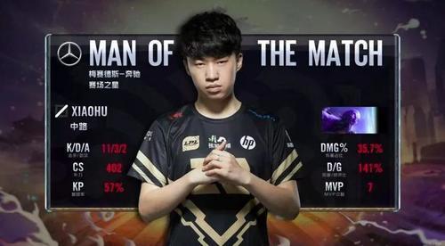 哲凯赖什 哲凯赖什