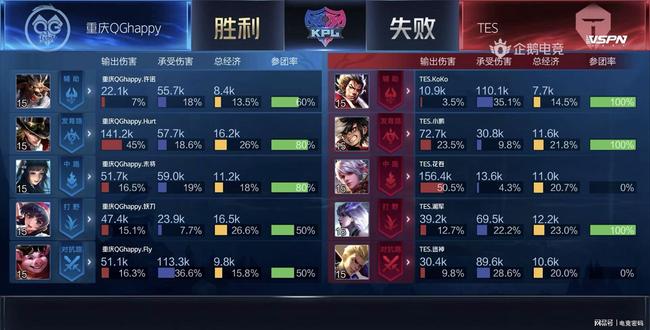 在追大番还 在追大番还